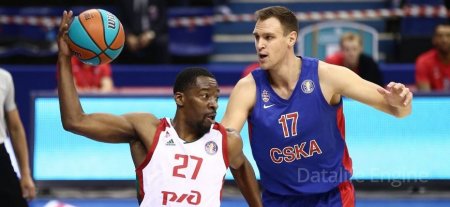 Lokomotiv Kuban - CSKA