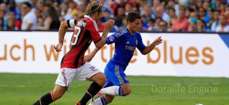 Chelsea vs Milan