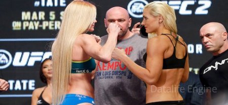 Holly Holm vs Yana Kunitskaya