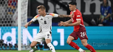 İsveçrə - Almaniya